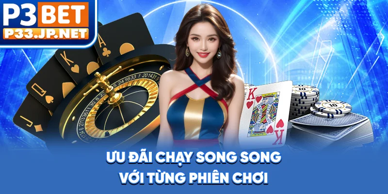 Ưu đãi chạy song song với từng phiên chơi