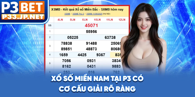 Xổ số miền Nam tại P3 có cơ cấu giải rõ ràng